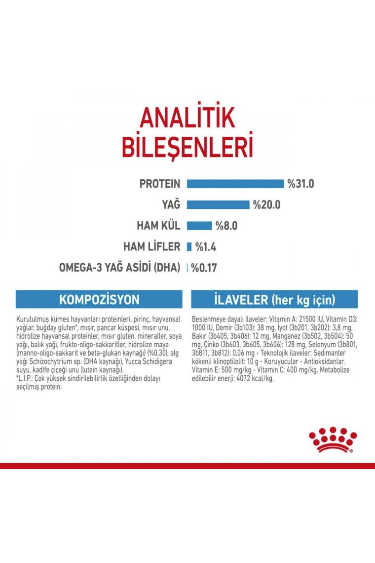 Royal Canin Mini Puppy Küçük Irk Yavru Köpek Maması 4 Kg