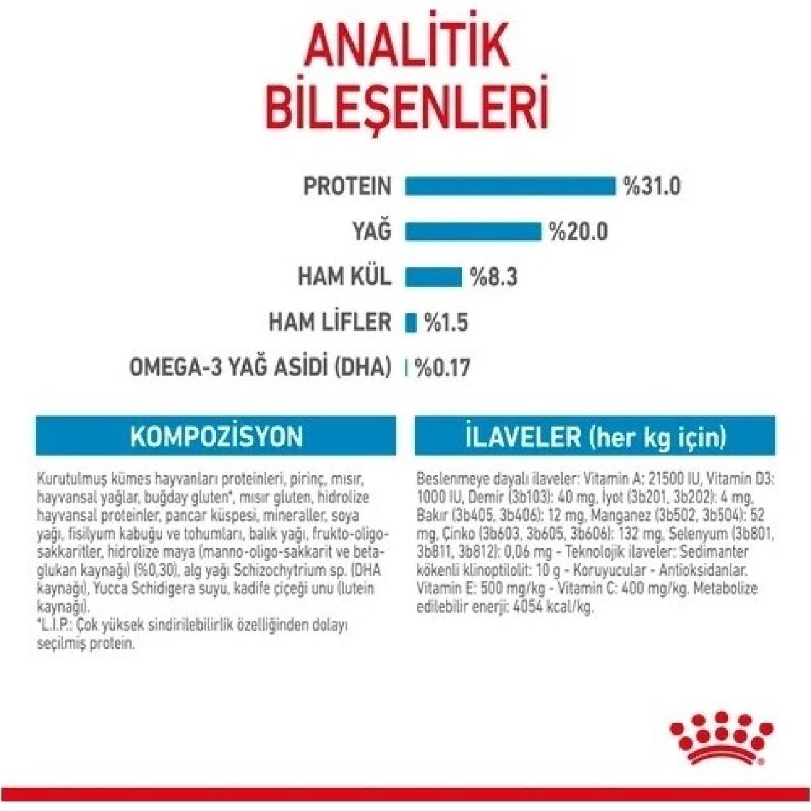 Royal Canin X-Small Puppy Küçük Irk Yavru Köpek Maması 1,5 Kg