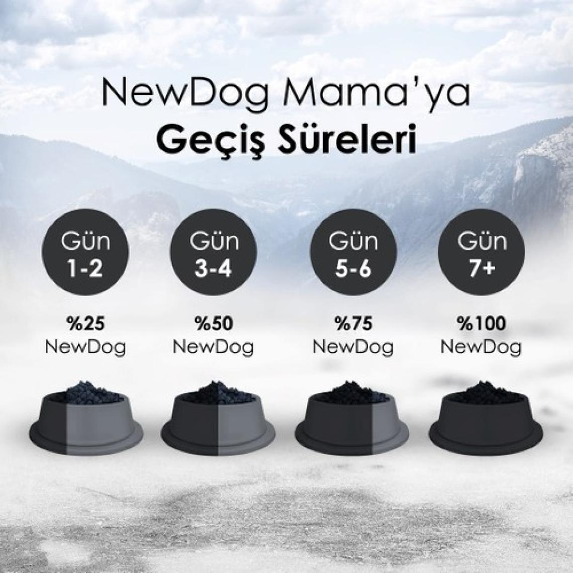 New Dog Kuzu Etli&Pirinçli Yavru Köpek Maması 3 kg