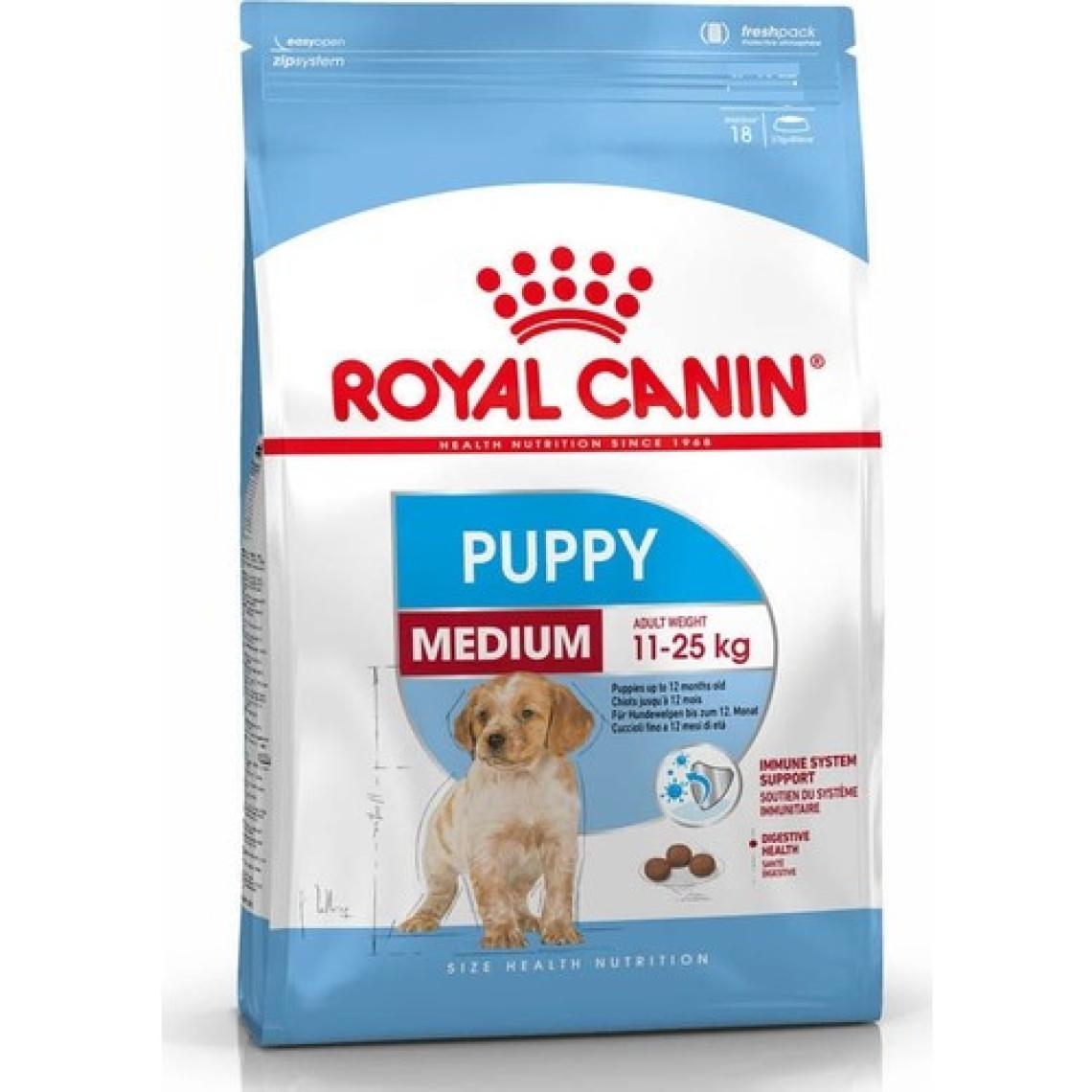 Royal Canin Medium Junior 15 kg Orta Irk Yavru Köpek Maması