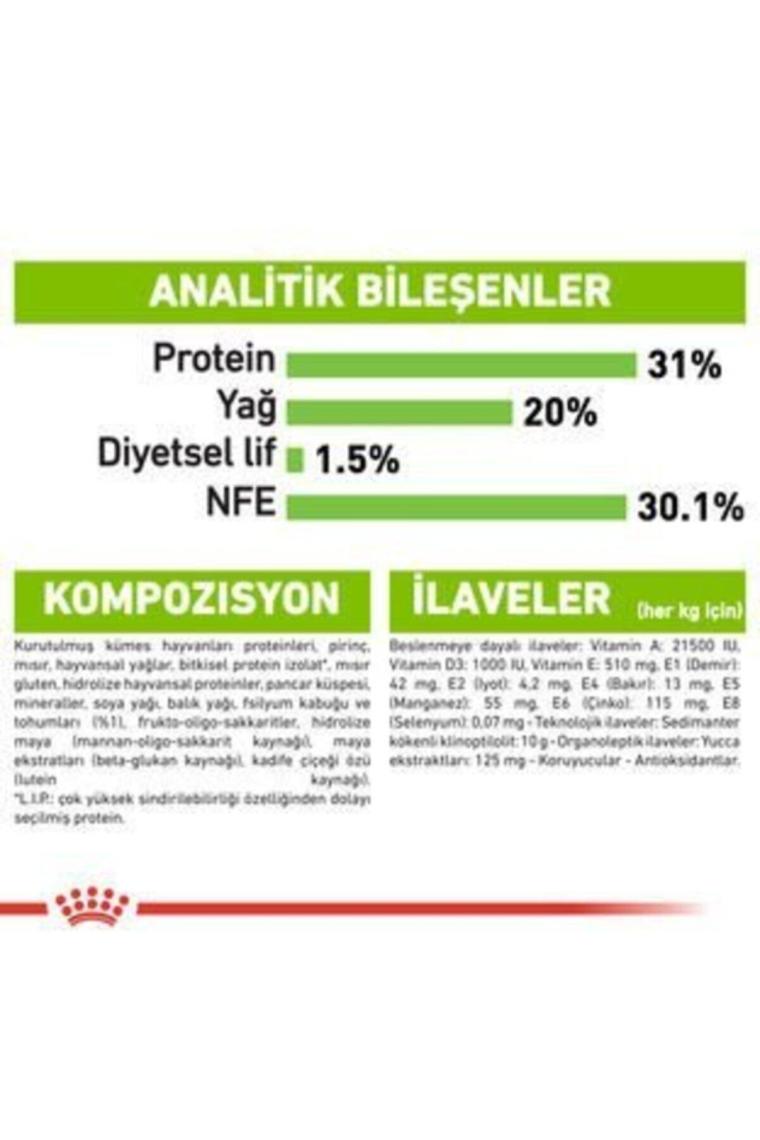 Royal Canin Xsmall Puppy 1.5 kg Yavru Köpek Maması