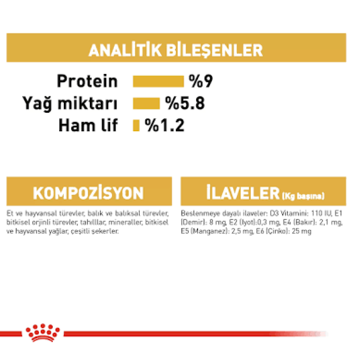 Royal Canin Poodle Yetişkin Köpek Konservesi 85 gr