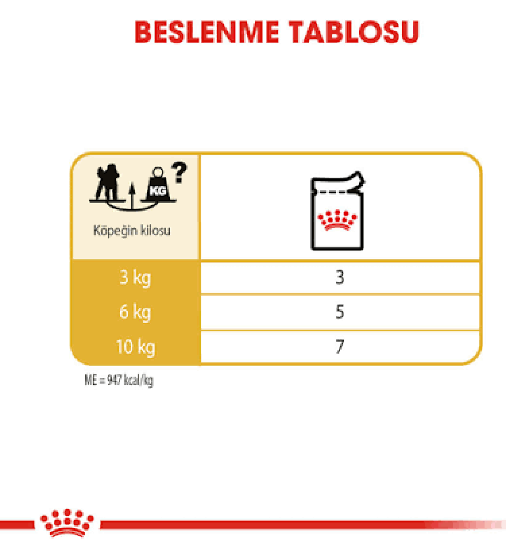 Royal Canin Poodle Yetişkin Köpek Konservesi 85 gr