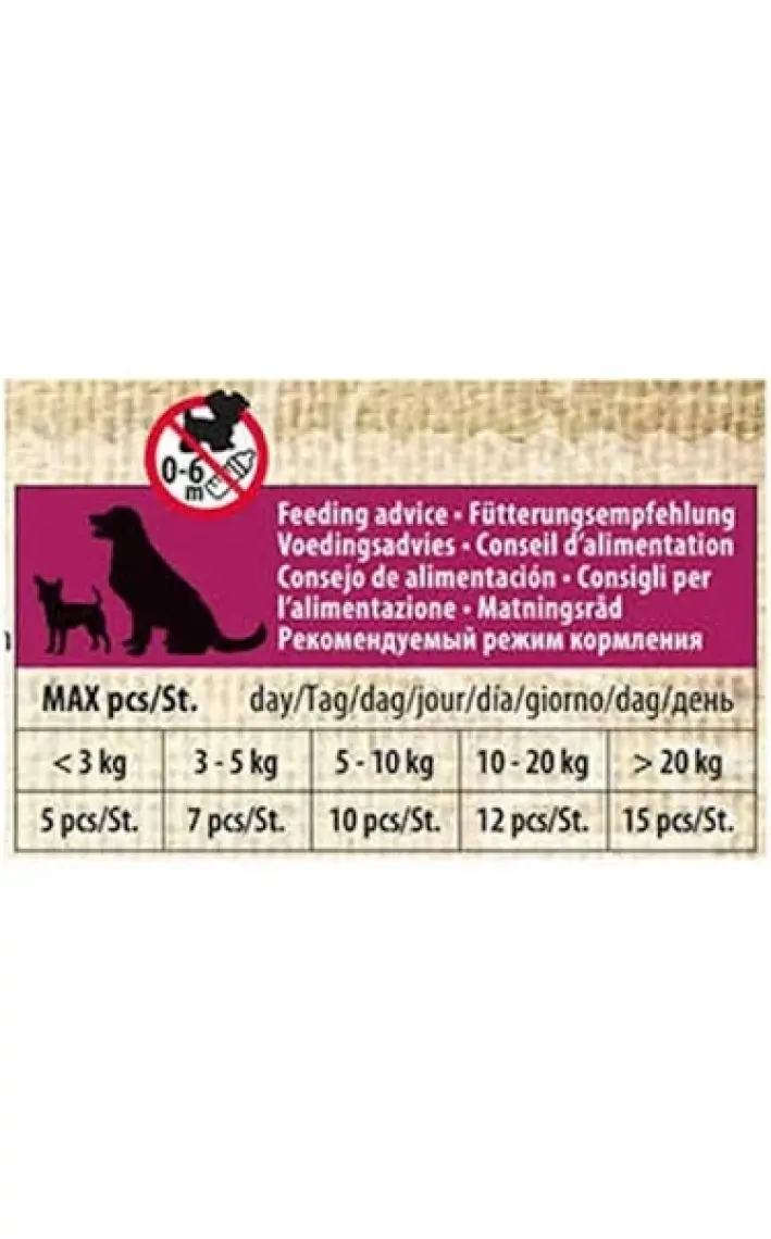 Flamingo Hapki Ördekli Balıklı Şerit Köpek Ödülü 85gr