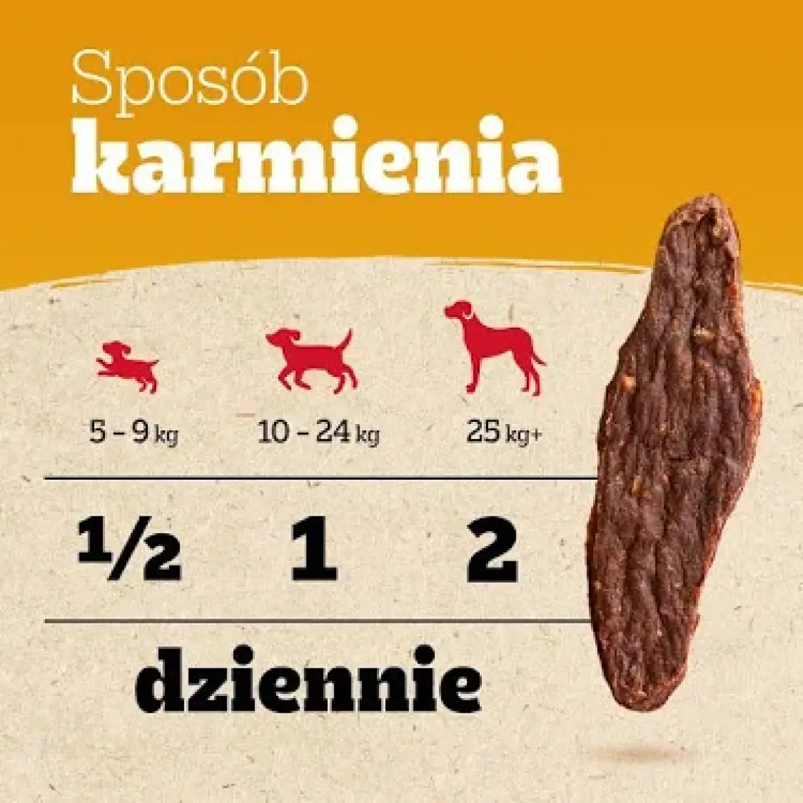 Pedigree Ranchos Sığır Etli Yumuşak Köpek Ödülü 70 gr