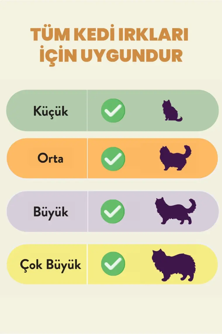 Kito Freeze Dried Tavuk Yürek Köpek Ödül Maması %100 Doğal, Glutensiz 30 gr(Dog Treat)
