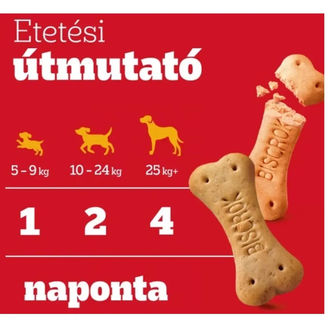 Pedigree Biscrok Köpek Ödül Bisküvisi 500 Gr.
