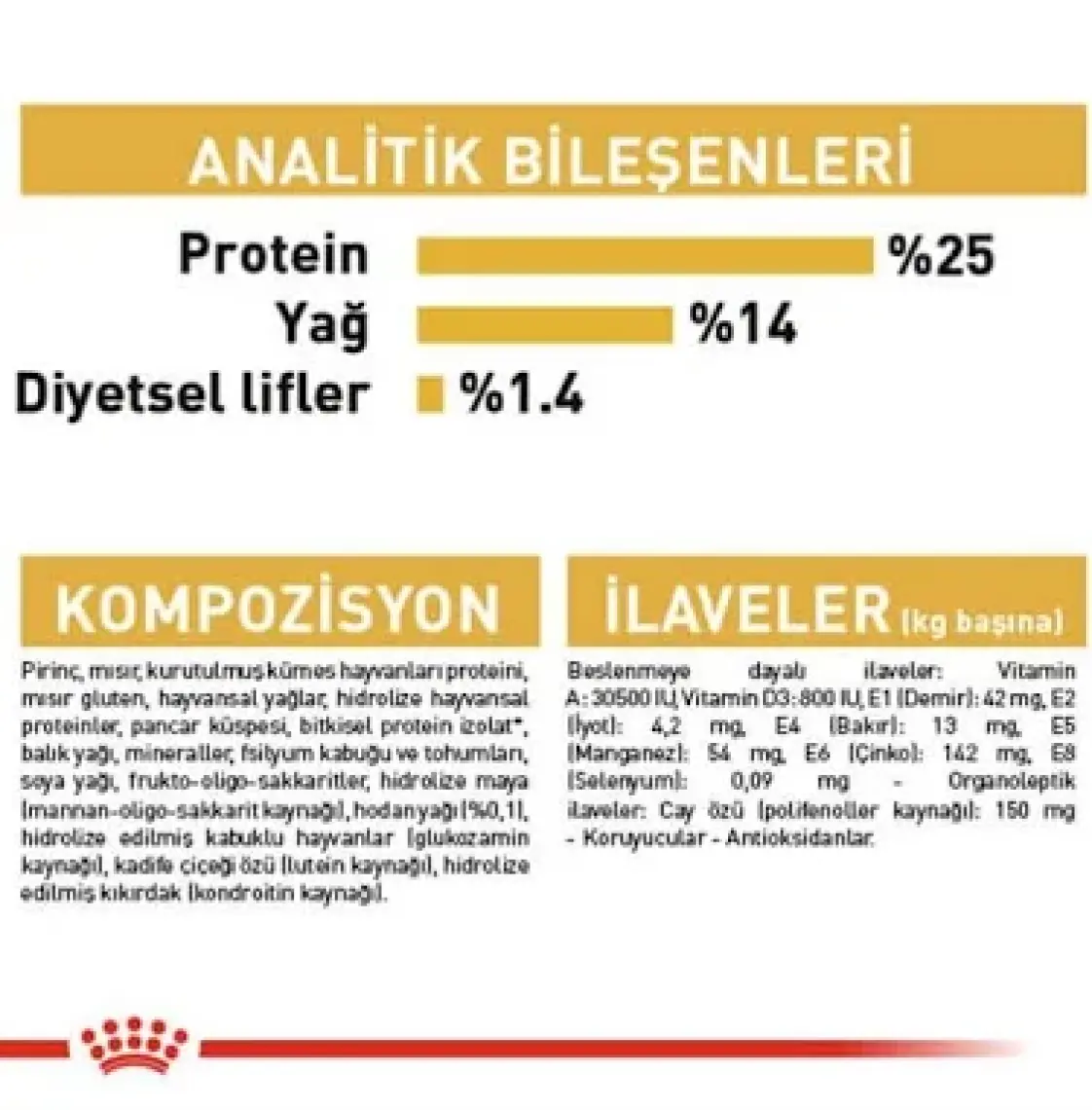 Royal Canin Cocker Adult Yetişkin Köpek Maması 3 Kg