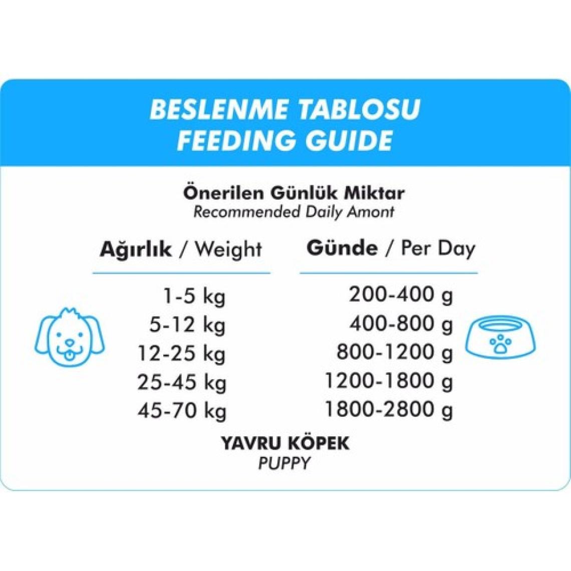 Foodline Kuzu Etli Yavru Köpek Konservesi 400 gr x 12 Adet