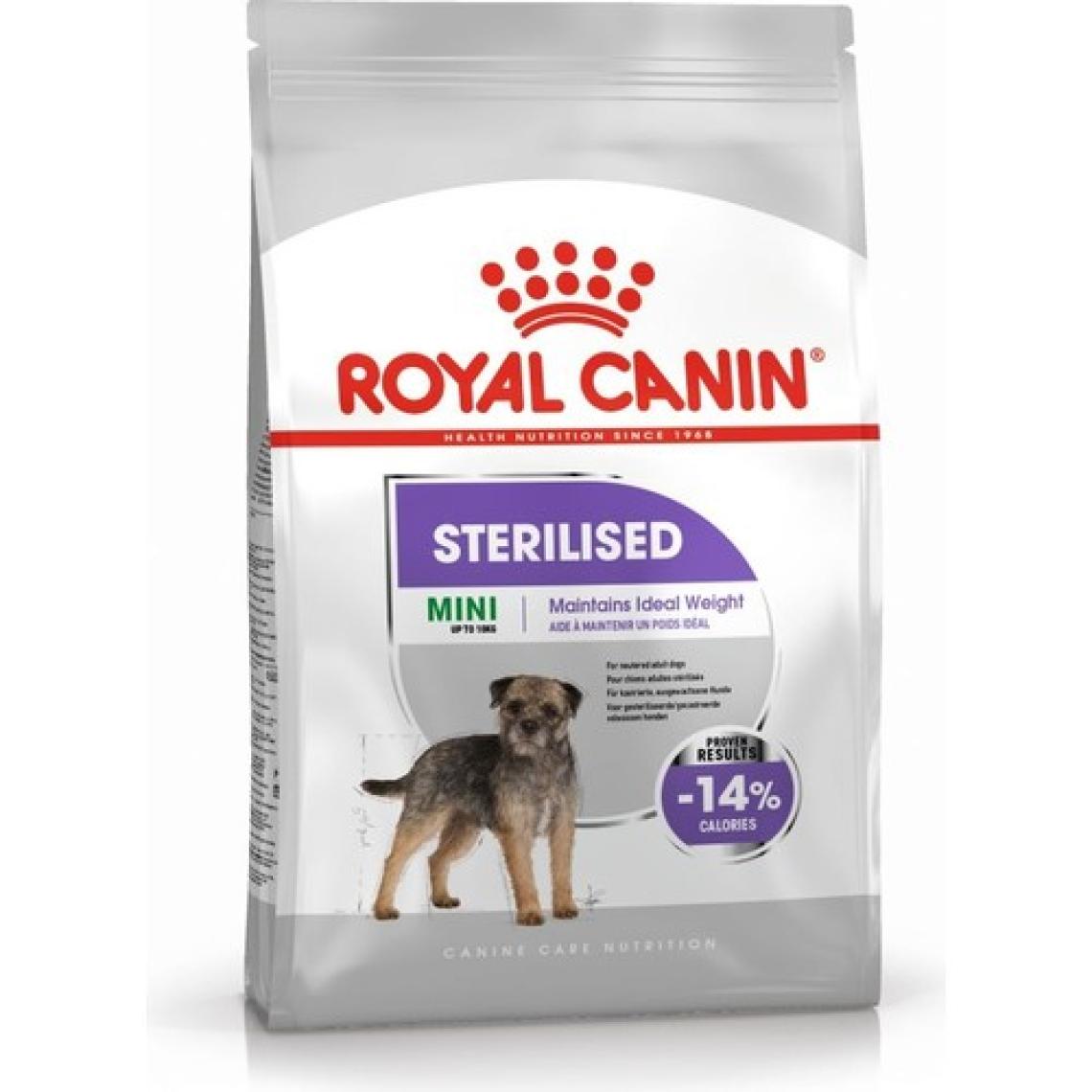 Royal Canin Mini Sterilised Küçük Irk Kısırlaştırılmış Yetişkin K