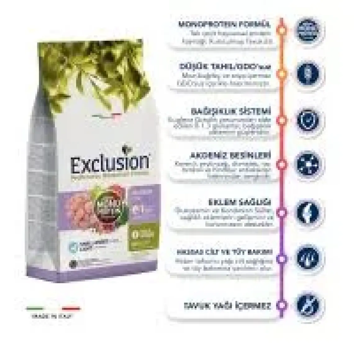 Exclusion Mediterraneo Monoprotein Düşük Tahıllı Tavuklu ve Narlı Küçük Irk Light Köpek Maması 2 kg