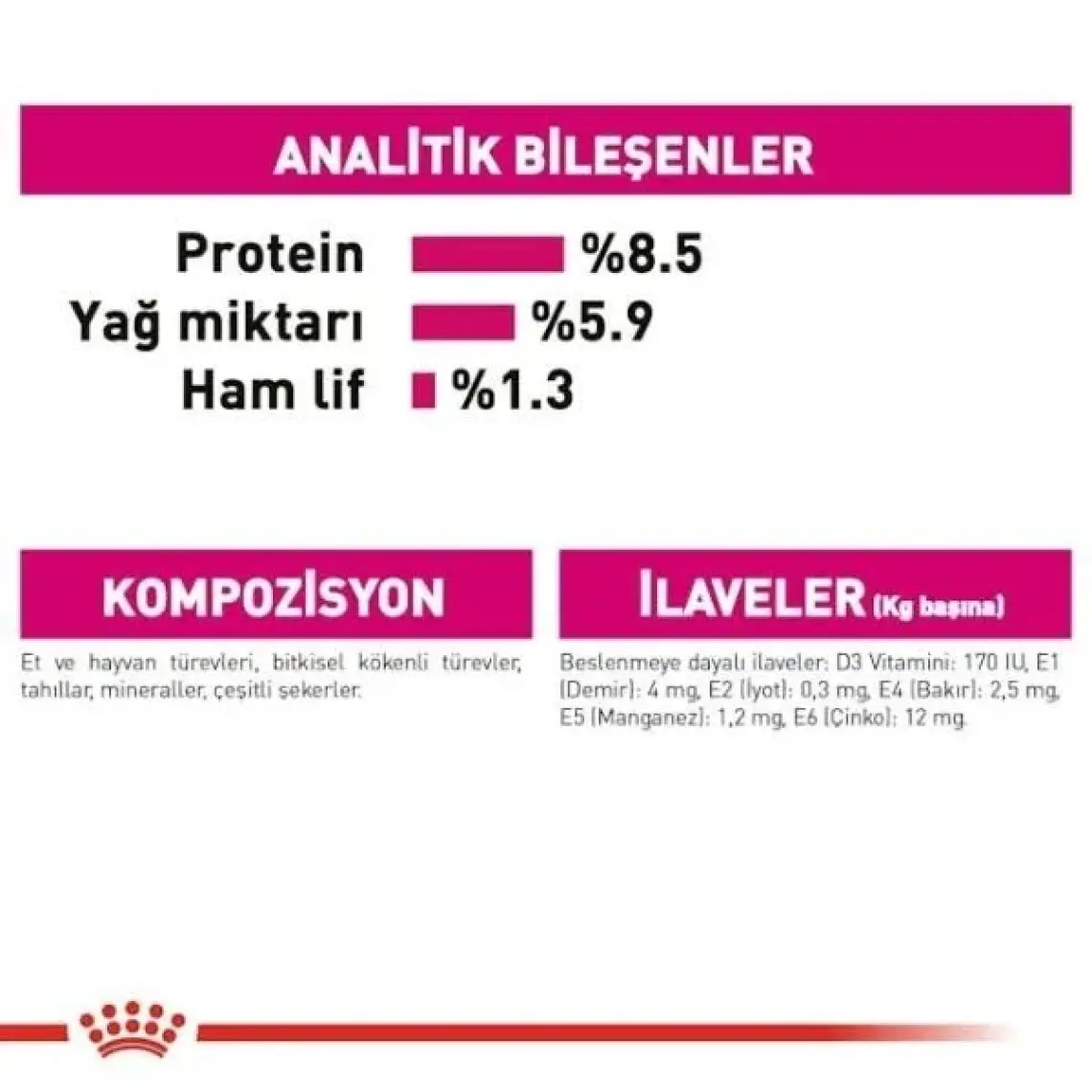 Royal Canin Exigent Adult Pouch Yaş Köpek Maması Konserve Köpek Maması 6X85GR