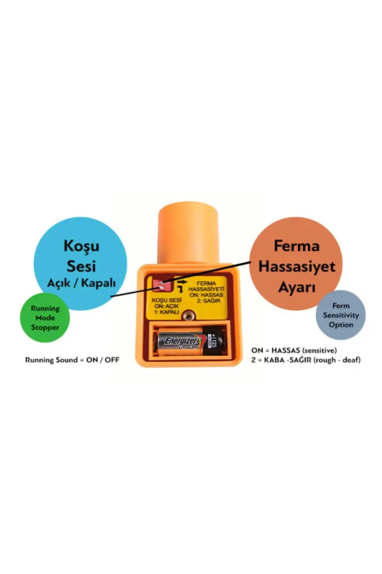 Leader Beeper 2020 Comfort Köpek Ferma Tasması 7x2 Sesli