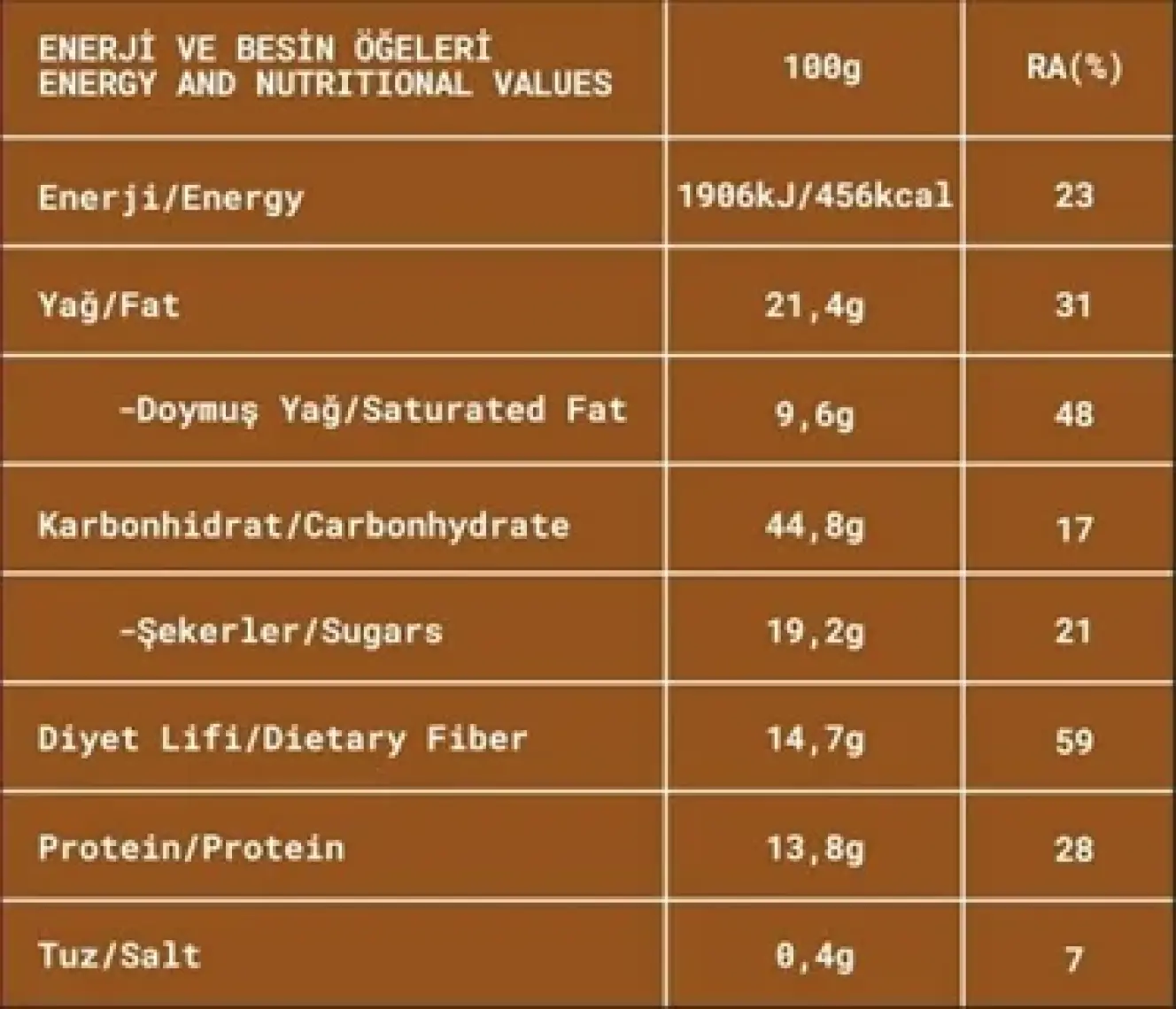 Glutensiz Yer Fıstığı & Çikolatalı Probiyotik Granola - 200 g