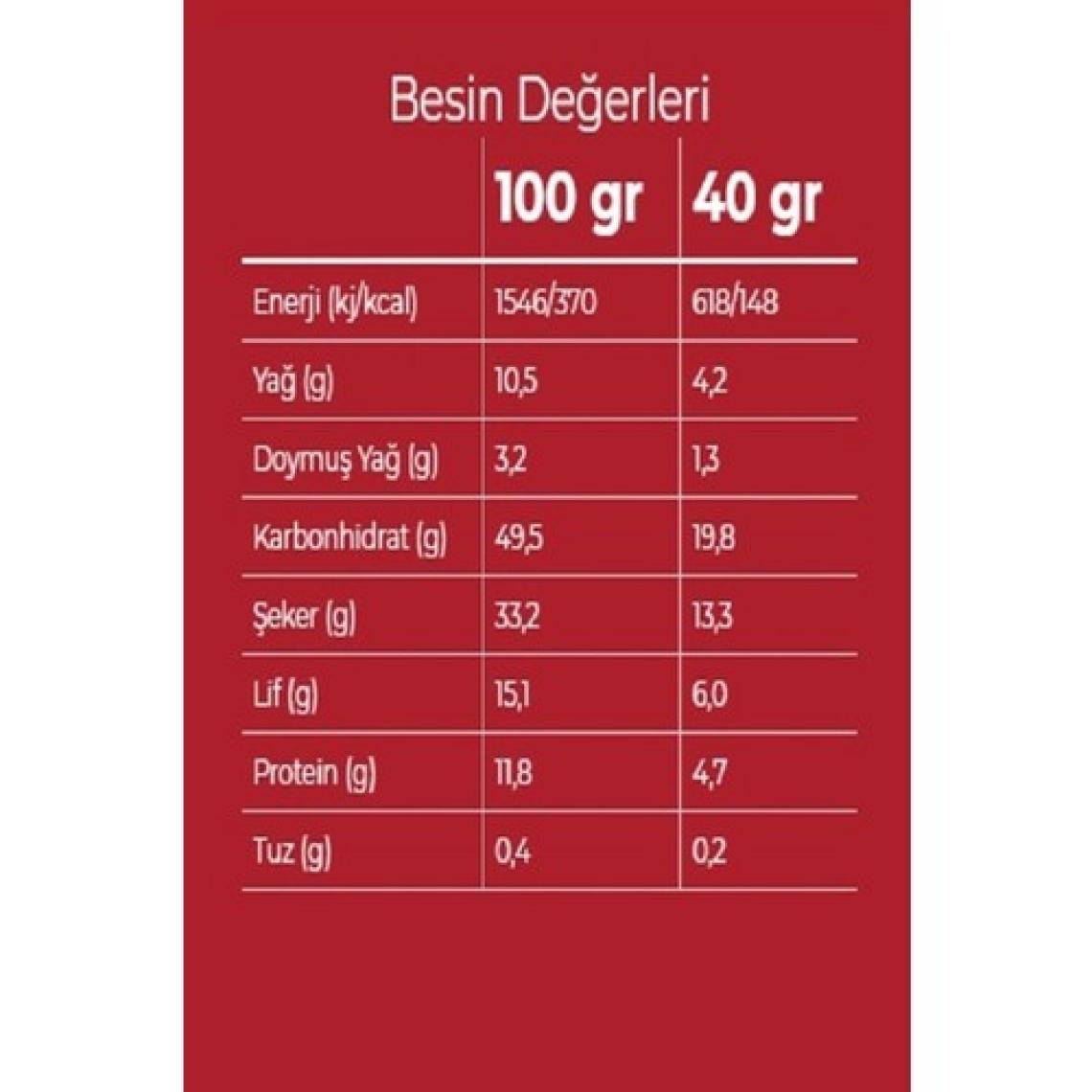 Fellas Meyve Bar - Antep Fıstığı ve Kakao 40 gr x 12 Adet