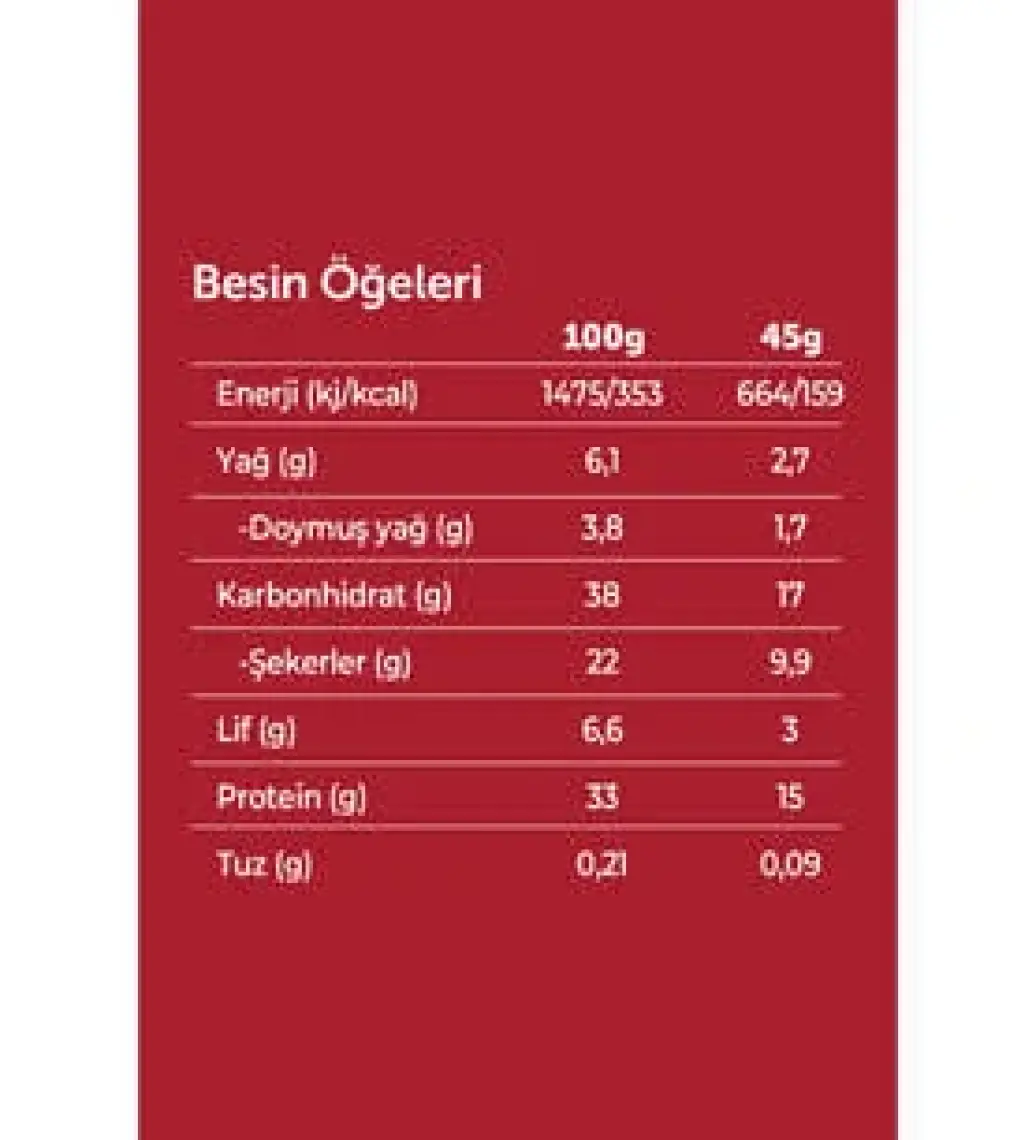Fellas Hindistan Cevizli ve Kakaolu Yüksek Protein Bar 45 g x 12 Adet