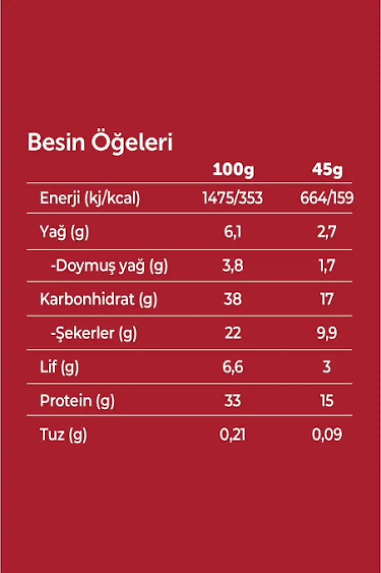 Fellas Hindistan Cevizli ve Kakaolu Yüksek Protein Bar 45 g x 12 Adet