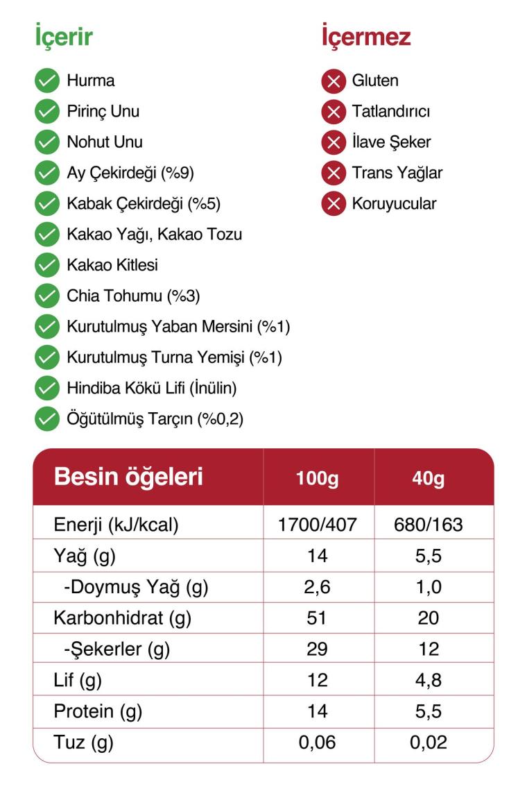 Meyve Bar - Chialı ve Yaban Mersinli 40 gr x 12 Adet