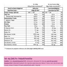Tatlı-Ekşi Pre-Probiyotik 16'lı X 2 Kutu (Toplam 32 Adet)38 G.protein Bar