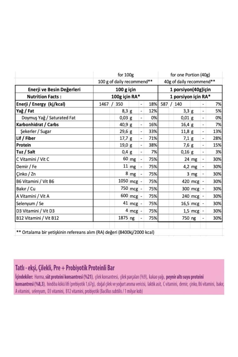Tatlı-Ekşi Pre-Probiyotik 16'lı X 2 Kutu (Toplam 32 Adet)38 G.protein Bar