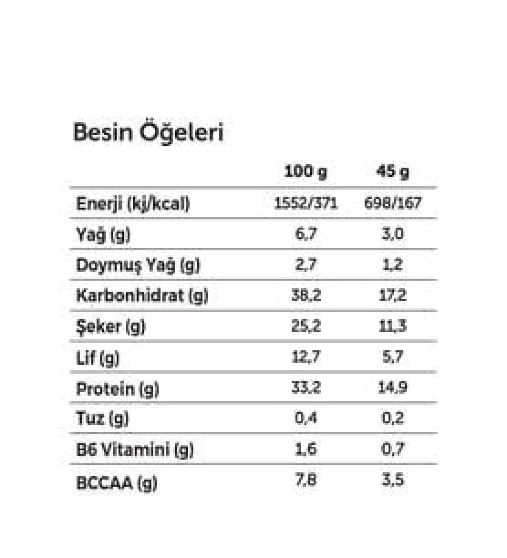 Fellas Bademli ve Kakaolu Yüksek Protein Bar 45 g x 12 Adet