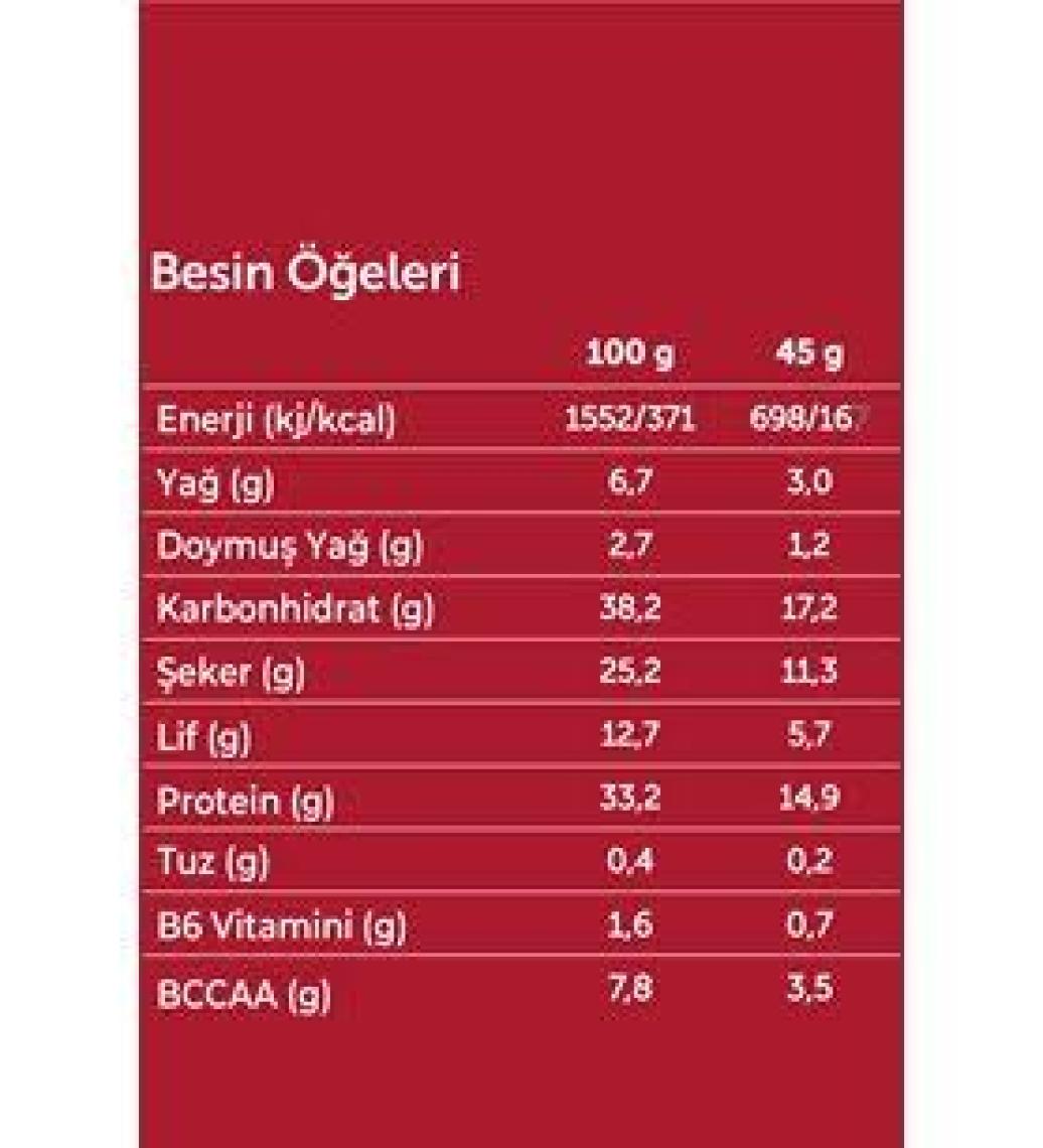 Fellas Bademli ve Kakaolu Yüksek Protein Bar 45 g x 12 Adet