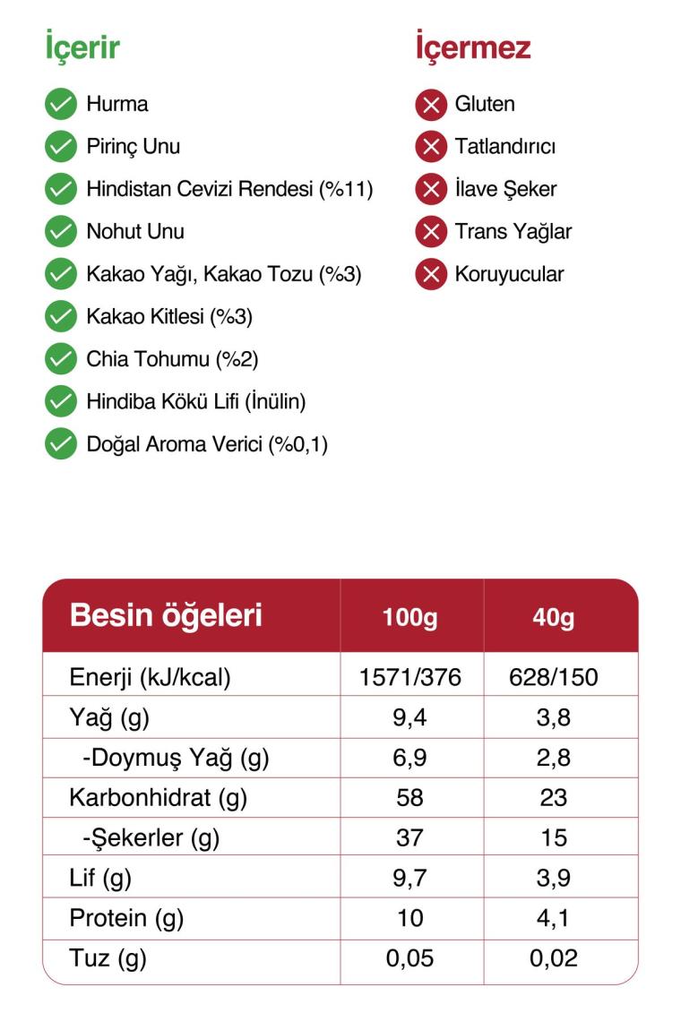 Meyve Bar - Chialı ve Hindistan Cevizli 40 gr x 12 Adet