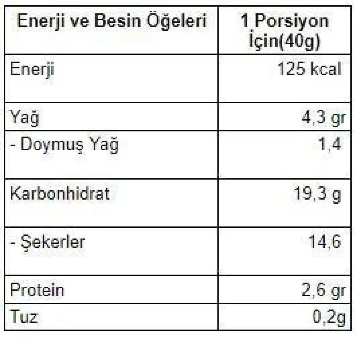 Züber Kakaolu ve Fındıklı Meyve Bar 40gr  X 12 Adet