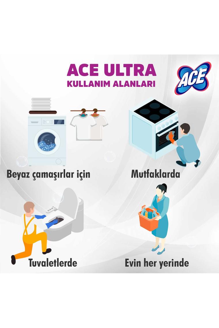 Ace Ultra Power Jel Limon Kokulu 750 ml / 810 gr Yağ Çözücü ve Çamaşır Suyu