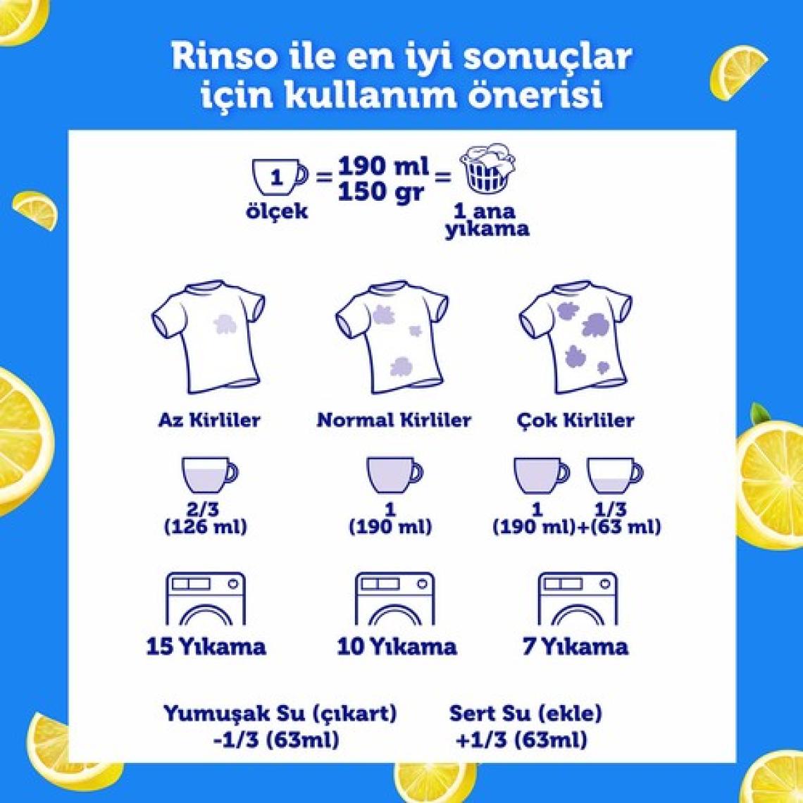 Rinso Toz Çamaşır Deterjanı Limon ve Karbonat Renkliler ve Beyazlar İçin 4 KG