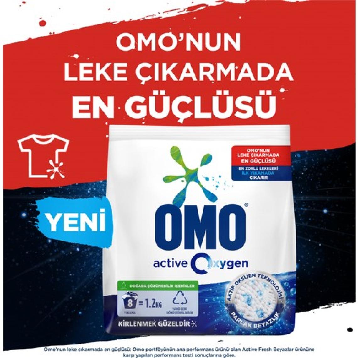 Omo Active Oxygen Toz Çamaşır Deterjanı Beyazlar İçin En Zorlu Lekeleri İlk Yıkamada Çıkarır 1,2 KG