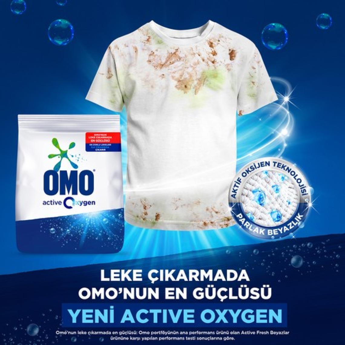 Omo Active Oxygen Toz Çamaşır Deterjanı Beyazlar İçin En Zorlu Lekeleri İlk Yıkamada Çıkarır 1,2 KG