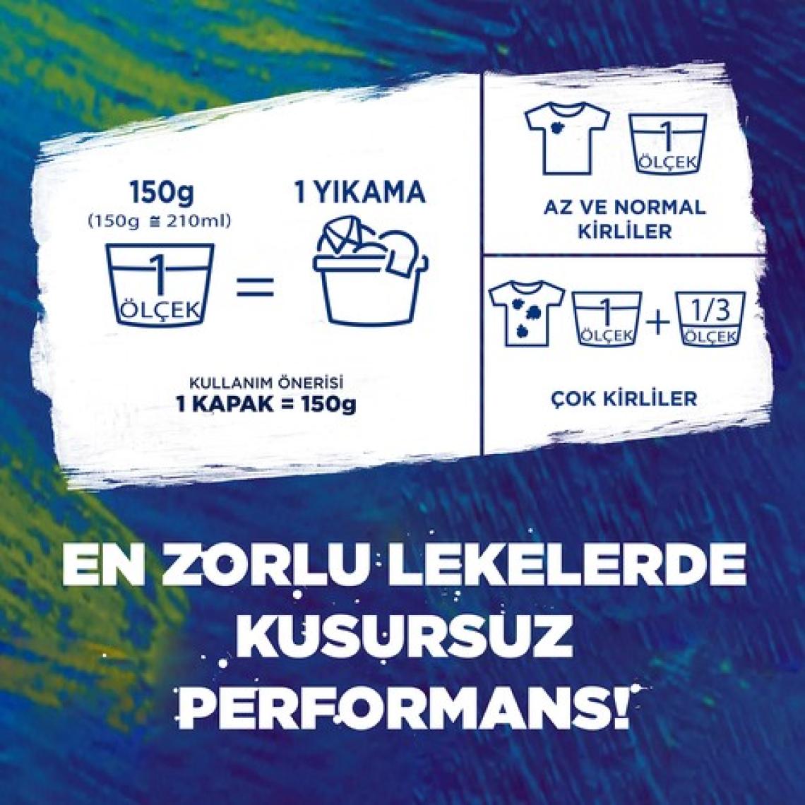 Omo Toz Çamaşır Deterjanı Active Fresh Beyazlar İçin En Zorlu Lekeleri İlk Yıkamada Çıkarır 5;5 KG 36 Yıkama 1 Adet