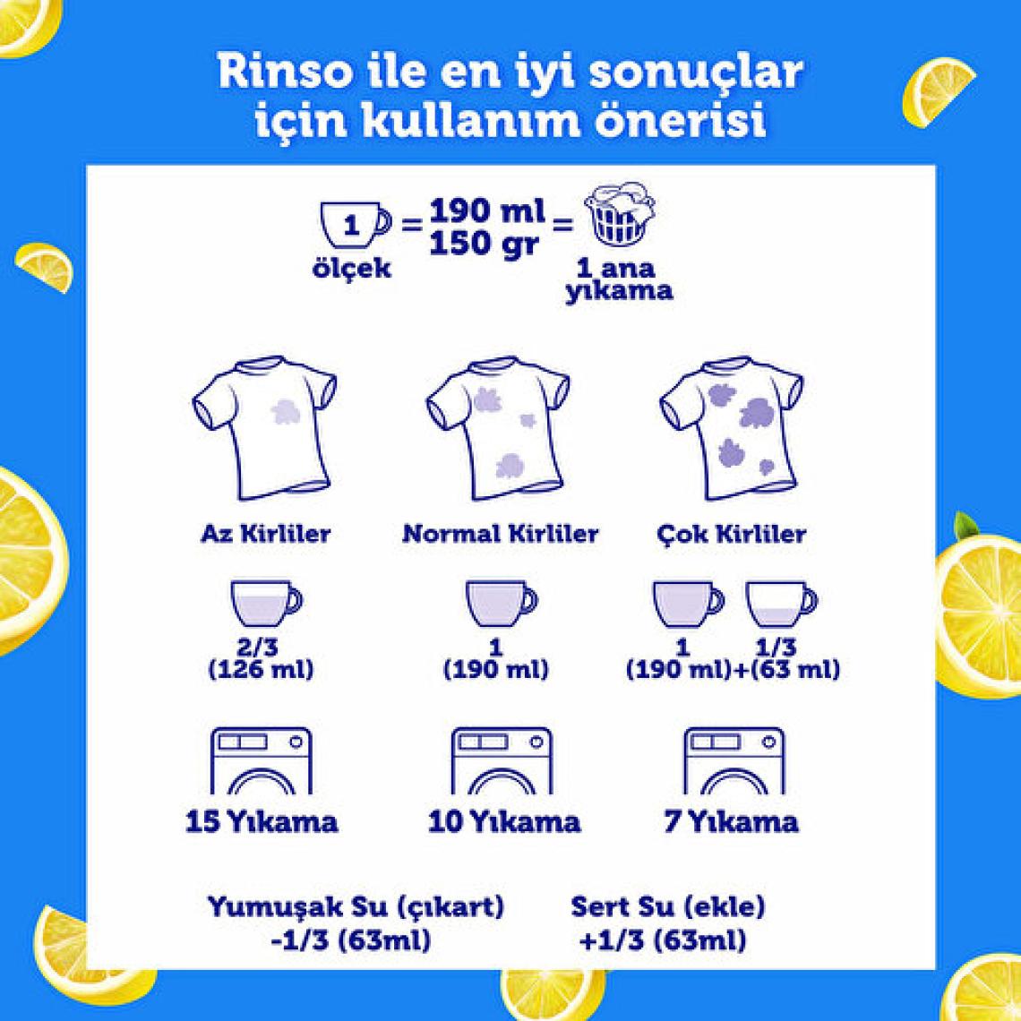 Rinso Toz Çamaşır Deterjanı Limon ve Karbonat Renkliler ve Beyazlar için Derinlemesine Temizlik 6 KG