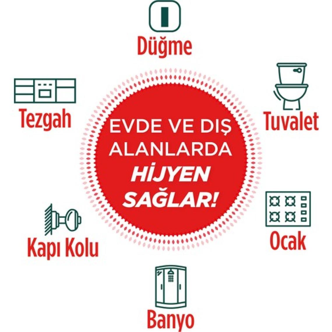 Cif Ultra Hijyen Krem Mutfak Banyo Temizleyici 675 ml