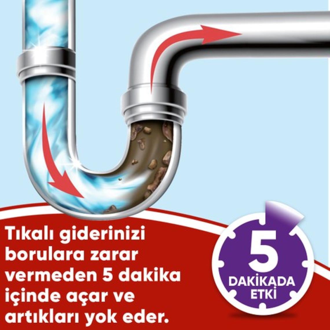 Cillit Bang Turbo Hijyenik Jel Lavabo Açıcı 500ML
