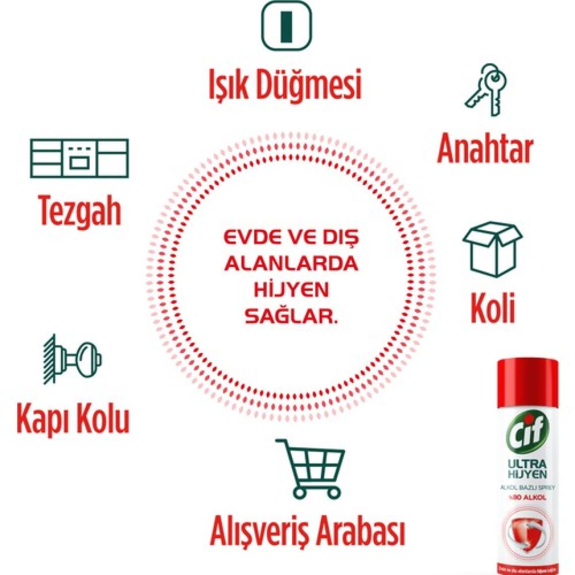 Cif Ultra Hijyen Alkol Bazlı Sprey 200 ml