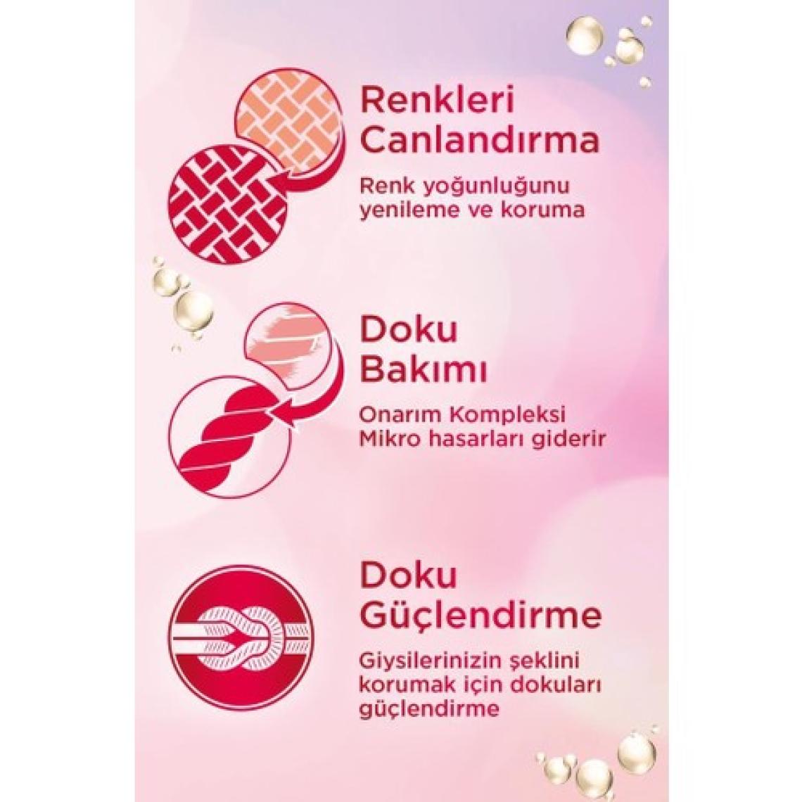 Perwoll Yenileme Siyah 2.97L & Perwoll Yenileme Renkli 2.97L & Vernel Max Fresh Control Çiçek Ferahlığı 1.32L