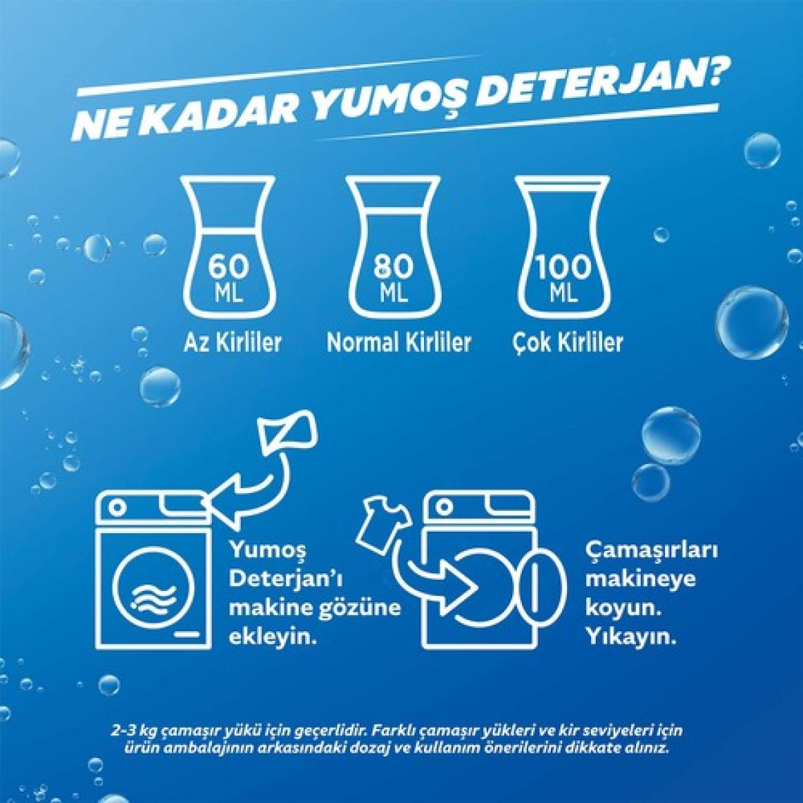 Yumoş Sıvı Deterjan Renkliler İçin Canlandırıcı Bakım 2520 ml
