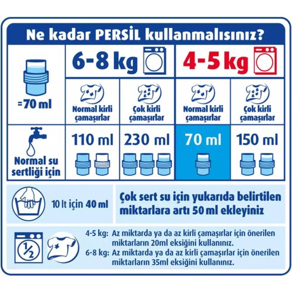 Persil Sıvı Çamaşır Deterjanı 2470 ml Gülün Büyüsü 38 Yıkama