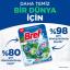 Bref Power Aktiv Katı Klozet Blok Çam Kokulu 2'li Paket