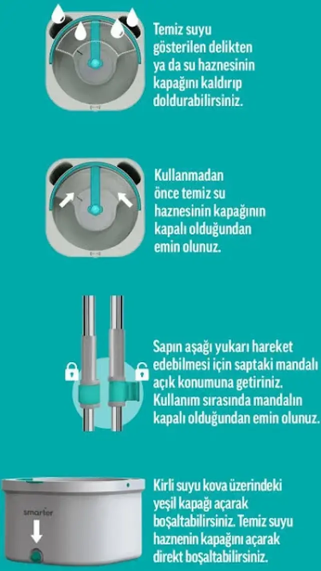 SMARTER Aqua Master Temizlik Seti + 2 Adet Yedek Mop Temiz & Kirli Suyu Ayırma Özelliği Otomatik Temizlik Seti Mop Paspas