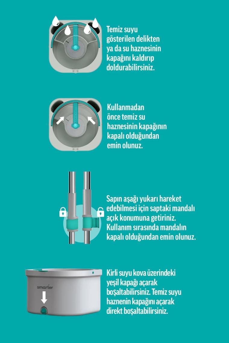 Aqua Master Temiz & Kirli Suyu Ayırma Özelliği Otomatik Temizlik Seti Mop Paspas
