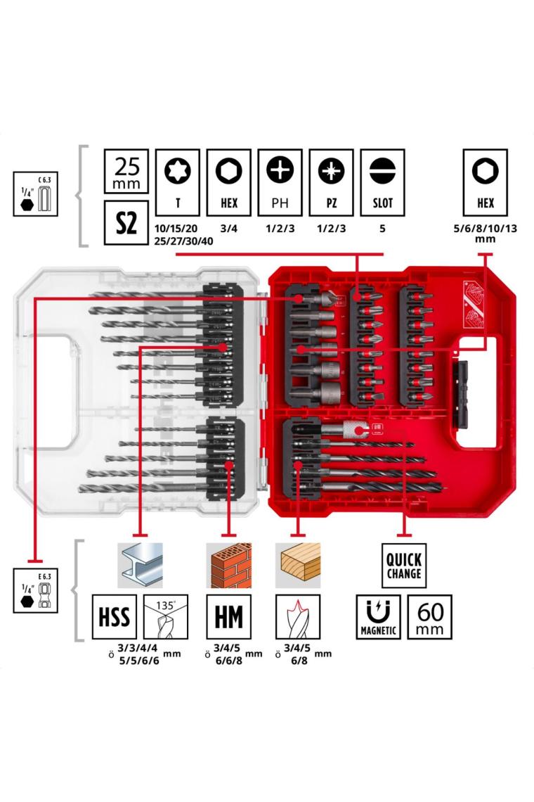 L-CASE 40 parçalı uç ve matkap seti