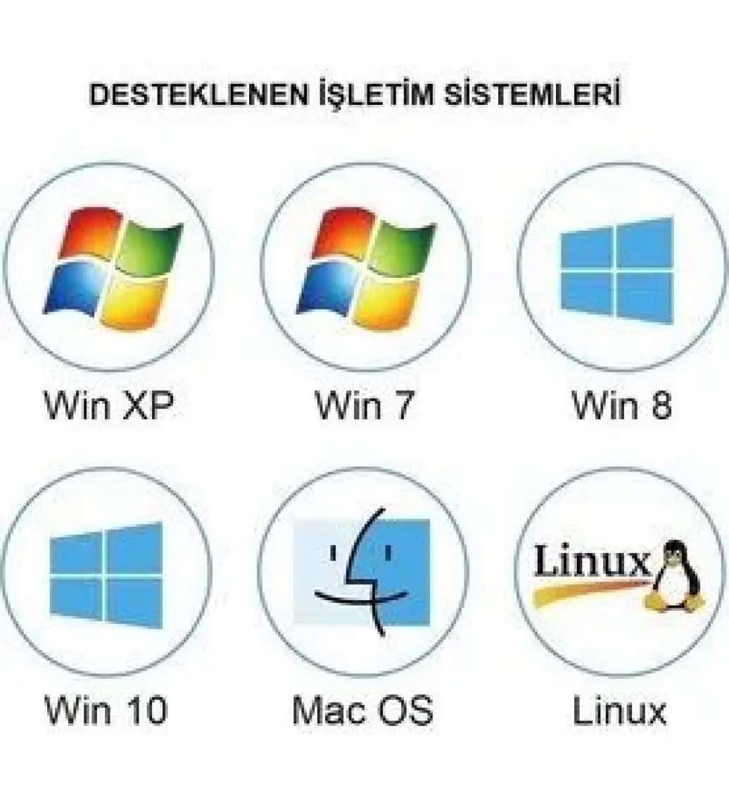 Triline Harici Dvd-Rw USB 3.0 + Sd Tf Kart Okuyucu + 3.0 USB Hub