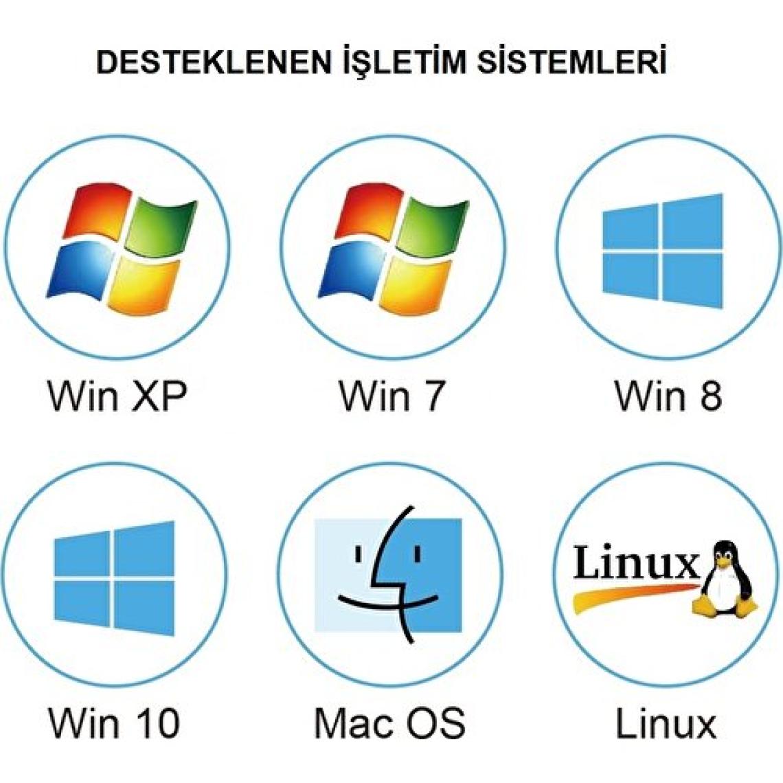 Triline Harici Dvd-Rw USB 3.0 + Sd Tf Kart Okuyucu + 3.0 USB Hub