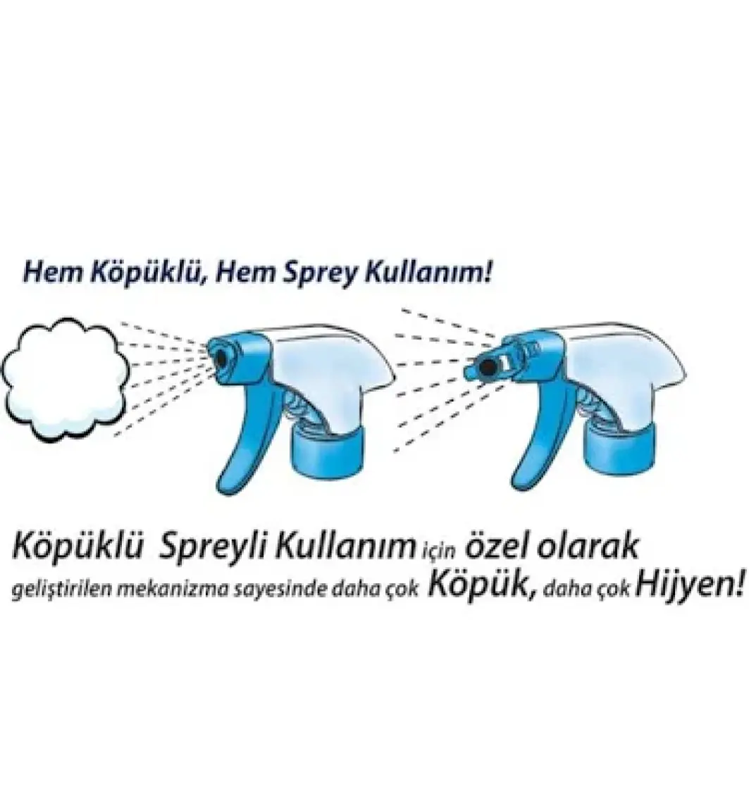 Akbel Koltuk & Halı Leke Çıkarıcı Sprey 750 Ml