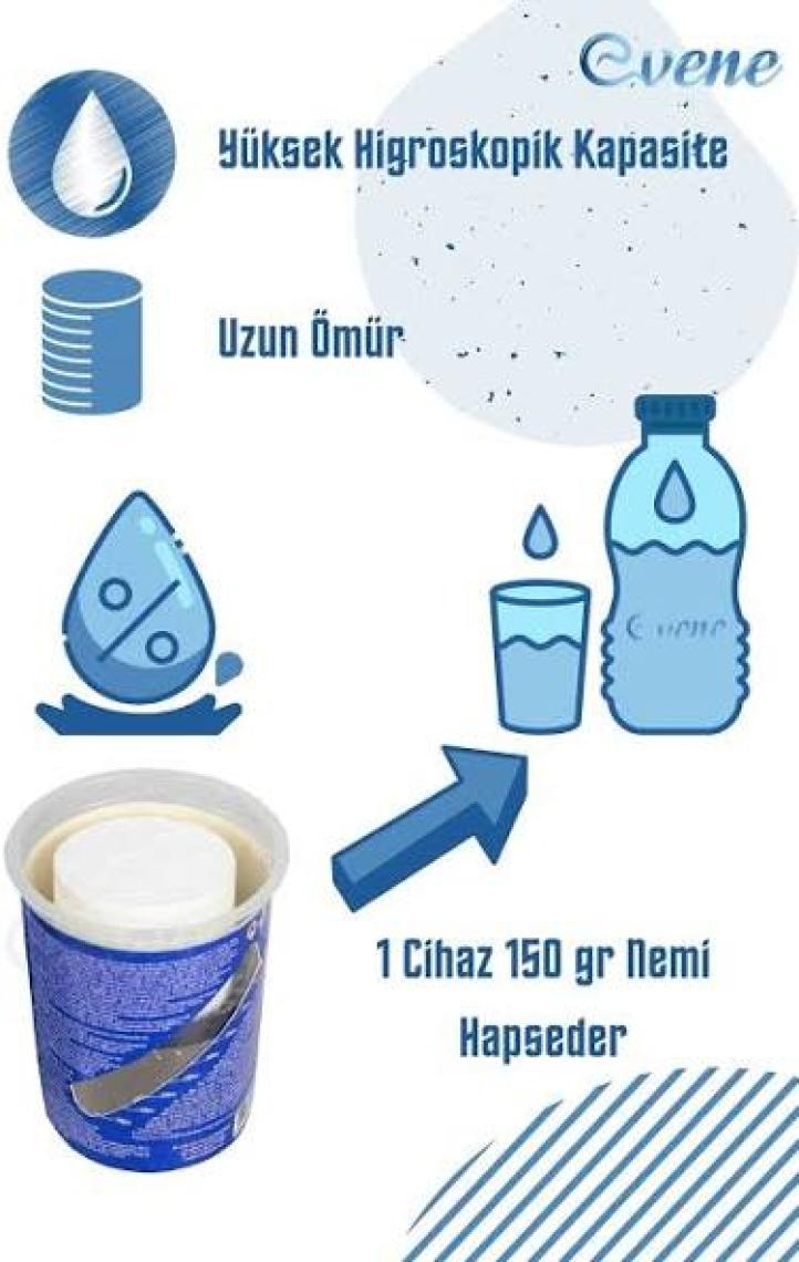 Evene Nem Alıcı Cihaz Aparat 200 gr Tablet Dahil Rutubet Giderici Önleyici Emici Küf Engelleyici
