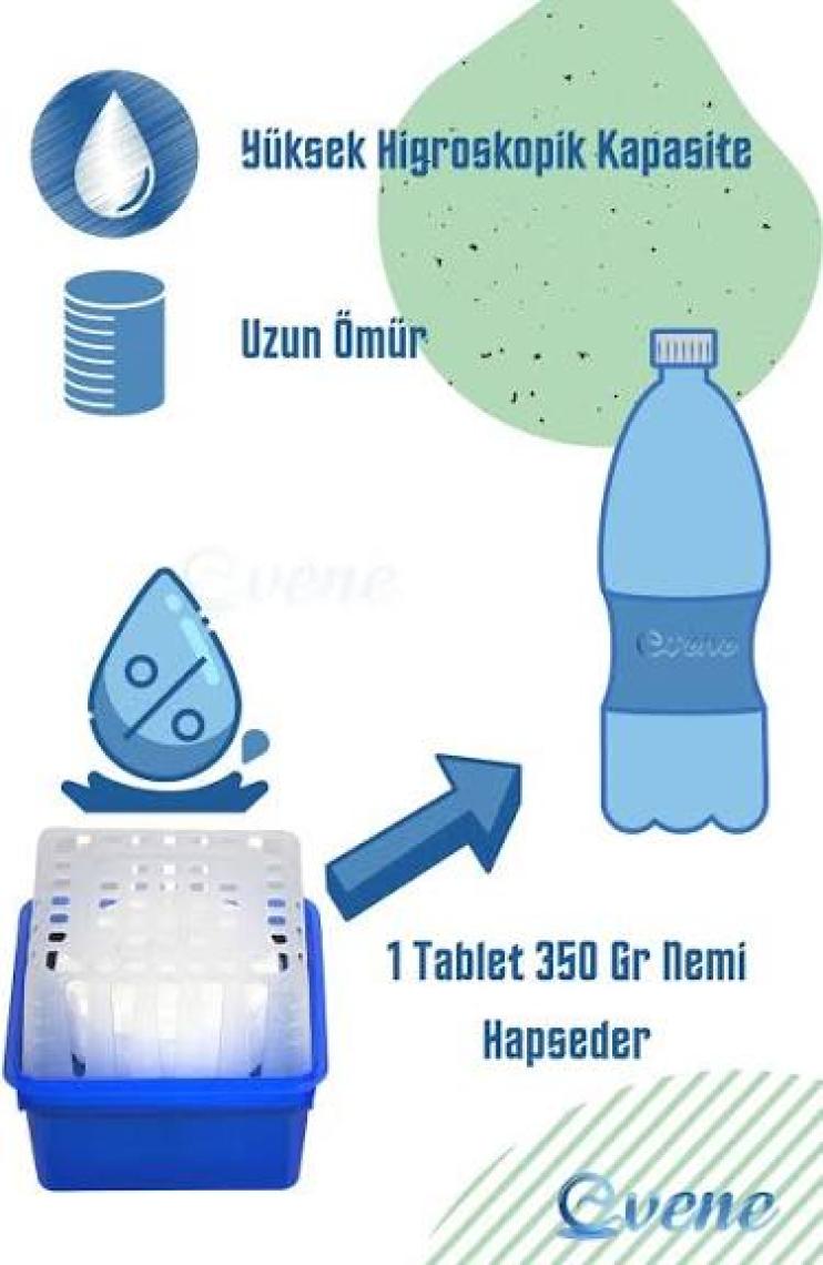 Evene Nem Alıcı 450 gr Yedek Tablet Rutubet Giderici Önleyici Emici Küf Engelleyici