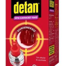 Süper Elektrolikit Sinek Kovucu 25 ml